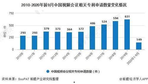 中国发展国产技术视频